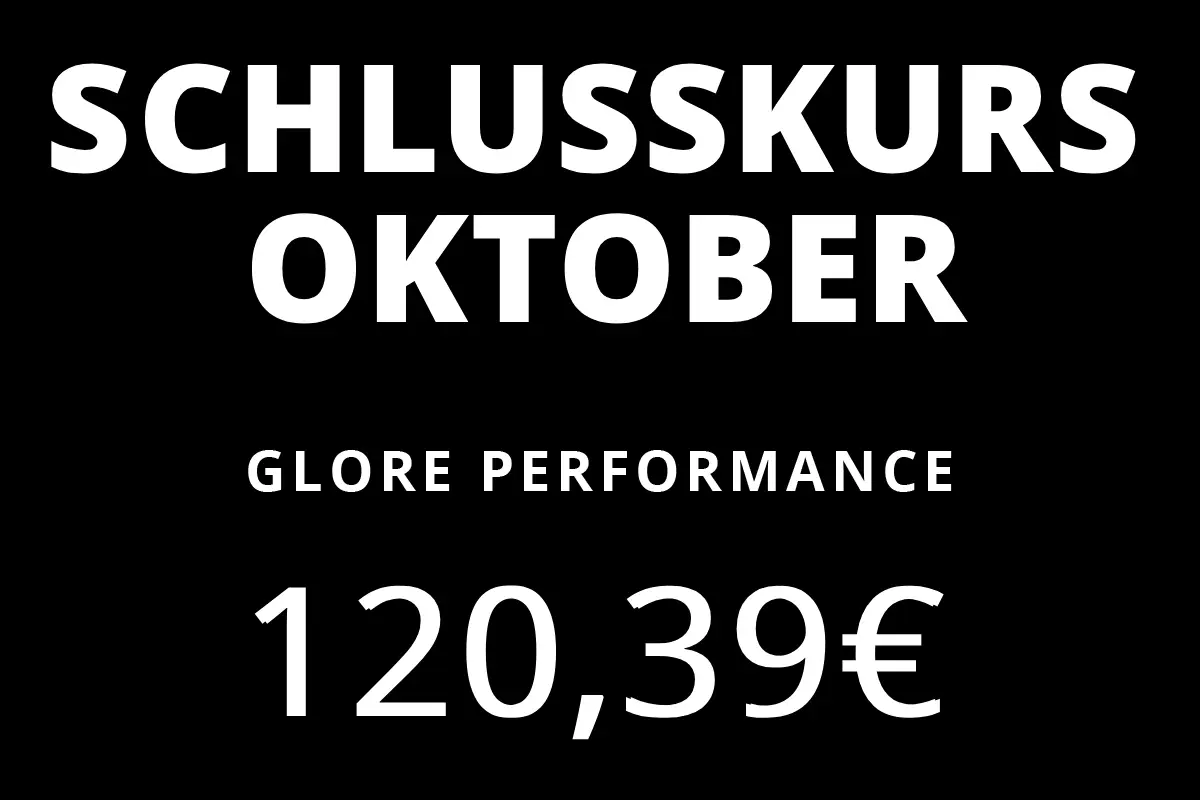 GLORE50 Schlusskurs Grafik Oktober 2024